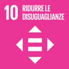 10 of 17 sustainable development goals